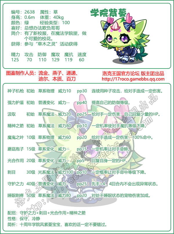 洛克王国学院精灵系列有多少只宠物2026