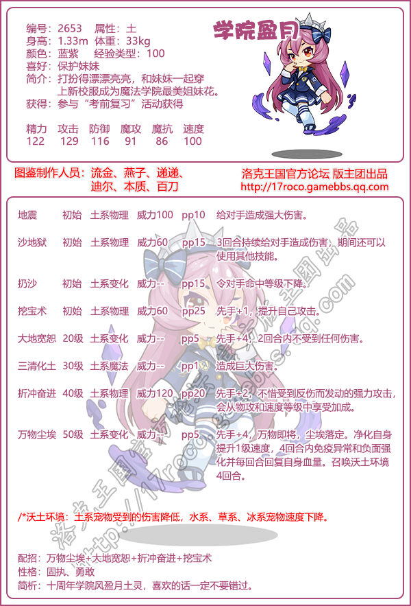 洛克王国学院精灵系列有多少只宠物2026