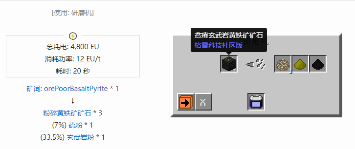 我的世界格雷科技社区版粉碎矿石合成表大全