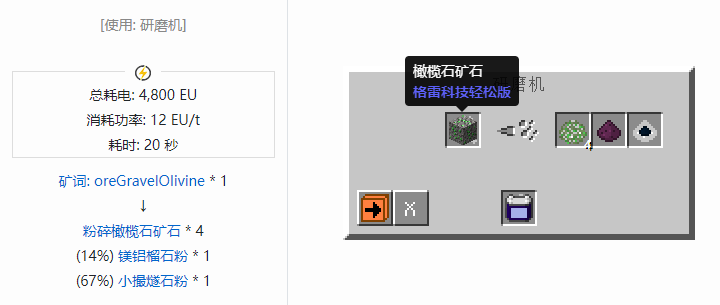我的世界格雷科技社区版粉碎矿石合成表大全