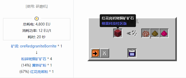 我的世界格雷科技社区版粉碎矿石合成表大全