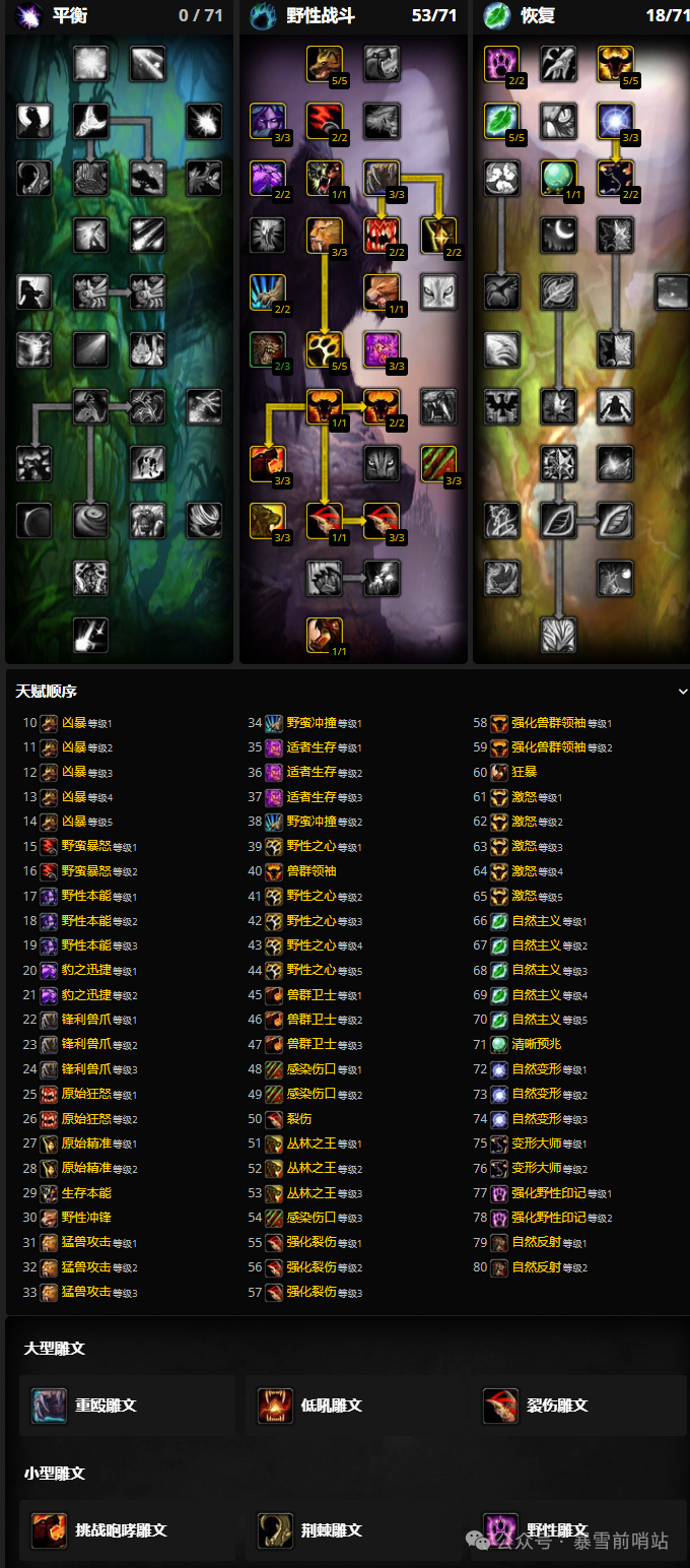 魔兽世界时光服德鲁伊练级天赋雕文推荐