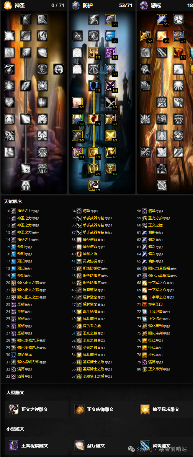 魔兽世界时光服圣骑士练级天赋雕文推荐