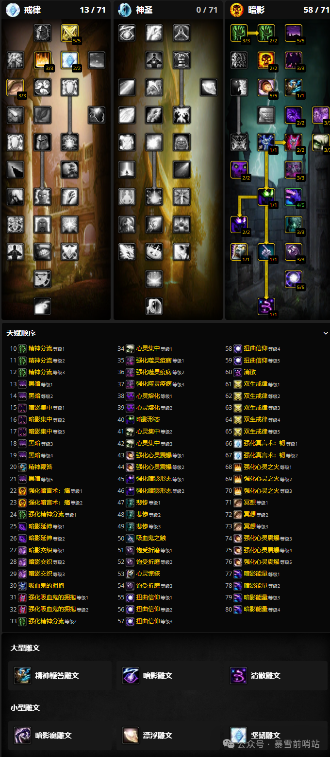 魔兽世界时光服牧师练级天赋雕文推荐