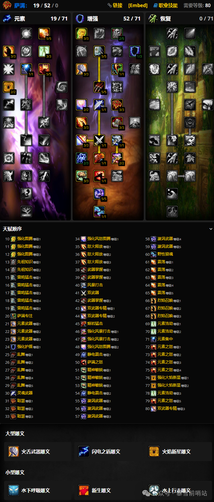 魔兽世界时光服萨满练级天赋雕文推荐