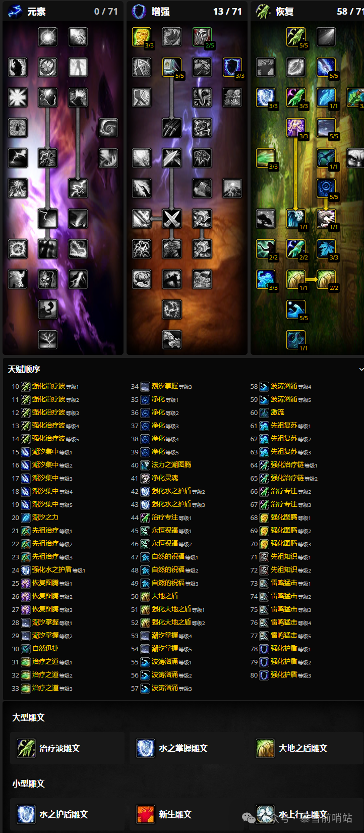 魔兽世界时光服萨满练级天赋雕文推荐