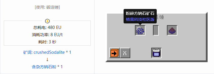 我的世界格雷科技社区版含杂粉合成表大全
