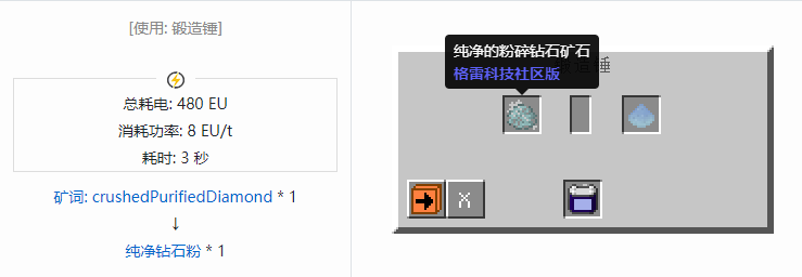 我的世界格雷科技社区版纯净粉合成表大全