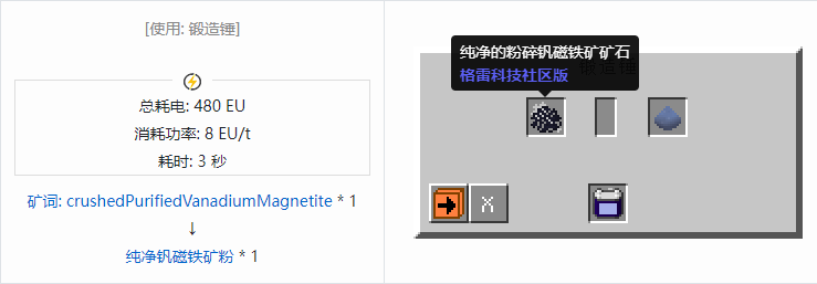 我的世界格雷科技社区版纯净粉合成表大全
