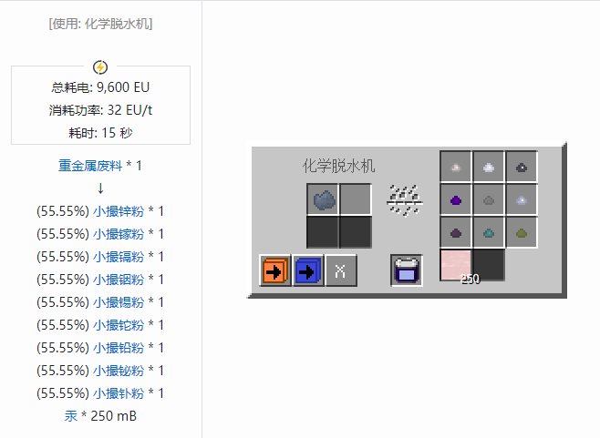 我的世界格雷科技社区版小撮粉合成表大全