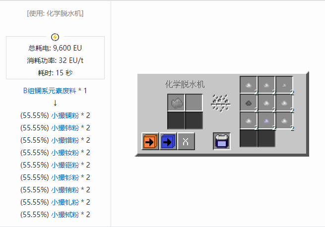 我的世界格雷科技社区版小撮粉合成表大全