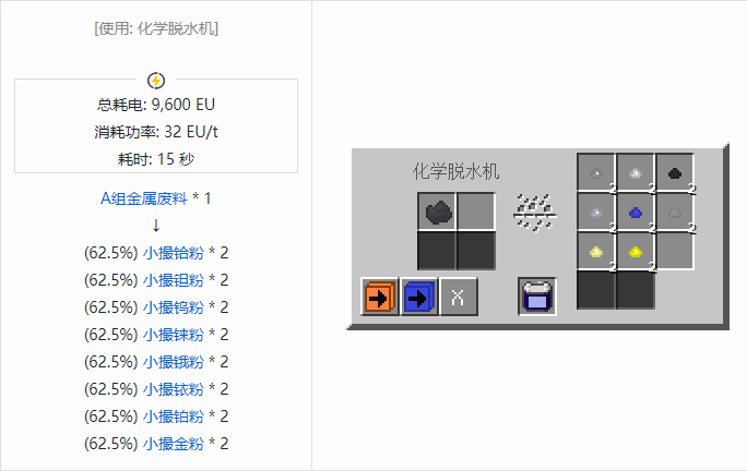 我的世界格雷科技社区版小撮粉合成表大全