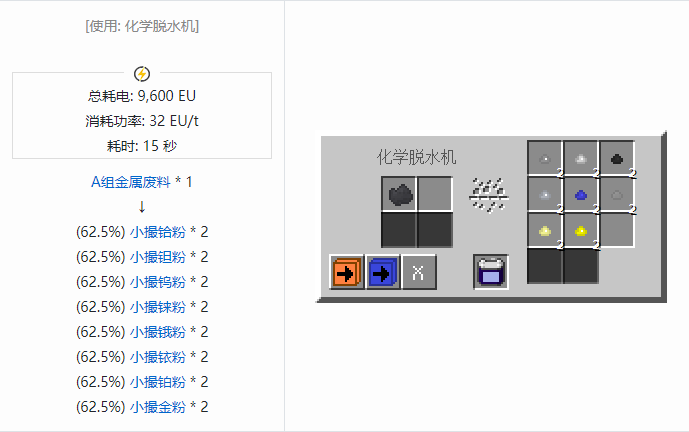 我的世界格雷科技社区版小撮粉合成表大全