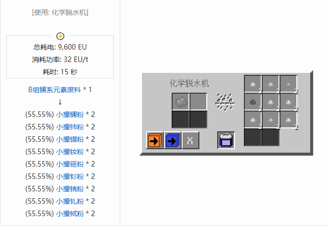 我的世界格雷科技社区版小撮粉合成表大全