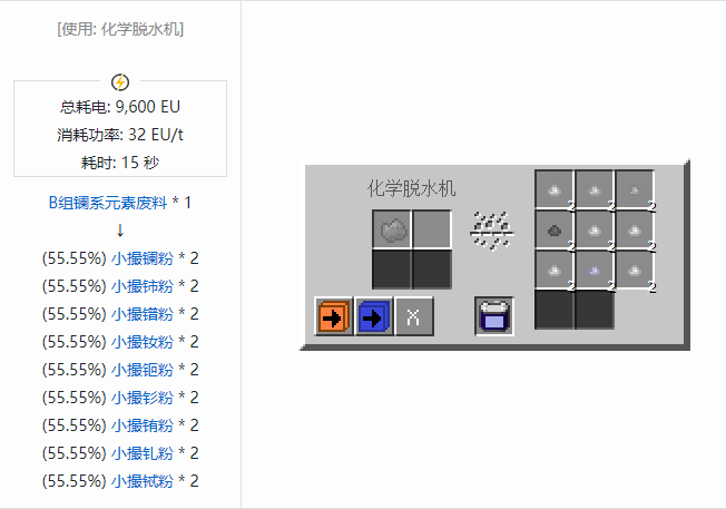 我的世界格雷科技社区版小撮粉合成表大全