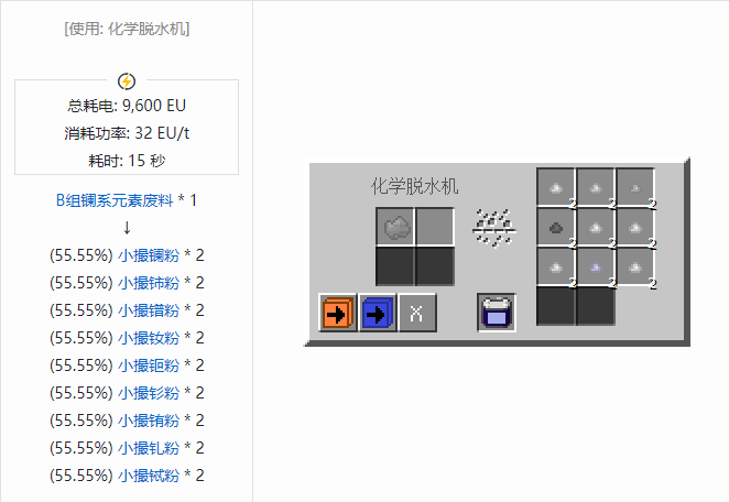 我的世界格雷科技社区版小撮粉合成表大全