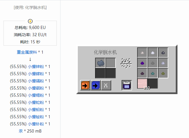 我的世界格雷科技社区版小撮粉合成表大全