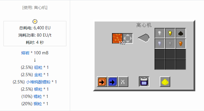 我的世界格雷科技社区版粒合成表大全