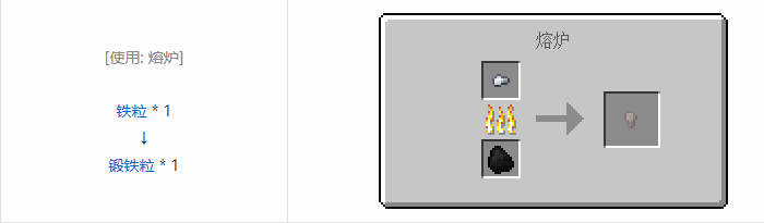 我的世界格雷科技社区版粒合成表大全