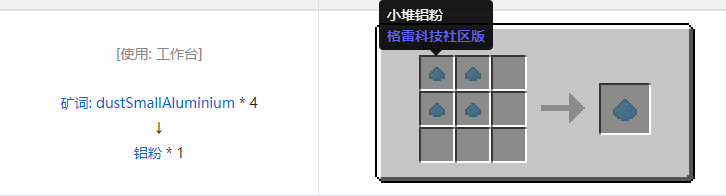 我的世界格雷科技社区版粉合成表大全