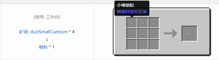 我的世界格雷科技社区版粉合成表大全