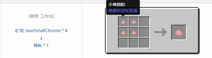 我的世界格雷科技社区版粉合成表大全