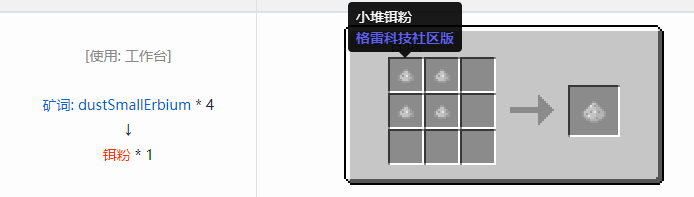 我的世界格雷科技社区版粉合成表大全