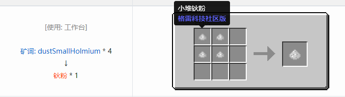 我的世界格雷科技社区版粉合成表大全