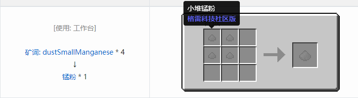 我的世界格雷科技社区版粉合成表大全