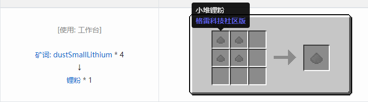 我的世界格雷科技社区版粉合成表大全