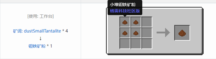 我的世界格雷科技社区版粉合成表大全