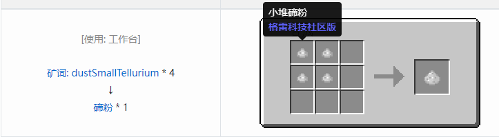 我的世界格雷科技社区版粉合成表大全