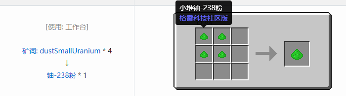 我的世界格雷科技社区版粉合成表大全