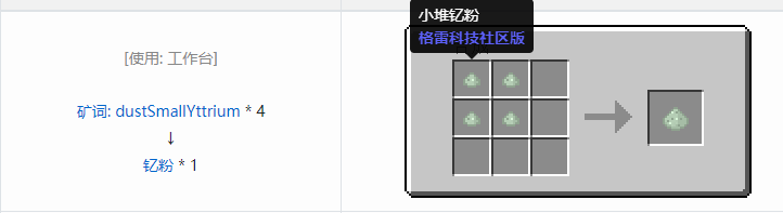 我的世界格雷科技社区版粉合成表大全