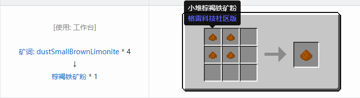 我的世界格雷科技社区版粉合成表大全