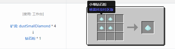 我的世界格雷科技社区版粉合成表大全