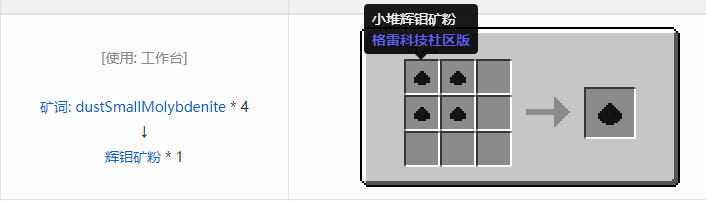 我的世界格雷科技社区版粉合成表大全