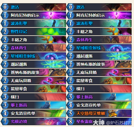 炉石传说34.0.2飞机德卡组代码一览