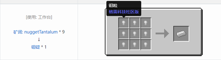 我的世界格雷科技社区版锭合成表大全