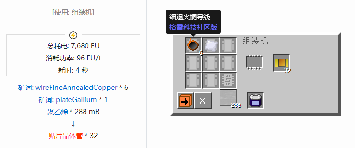 我的世界格雷科技社区版芯片合成表大全