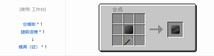 我的世界格雷科技社区版模头合成表大全