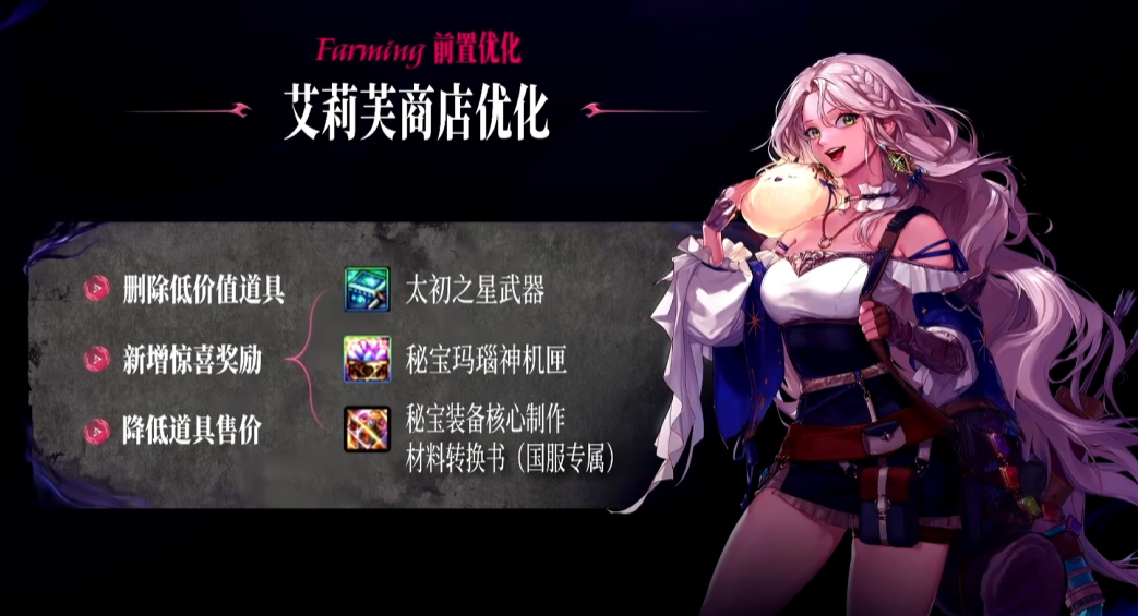 DNF12月11日版本更新内容一览