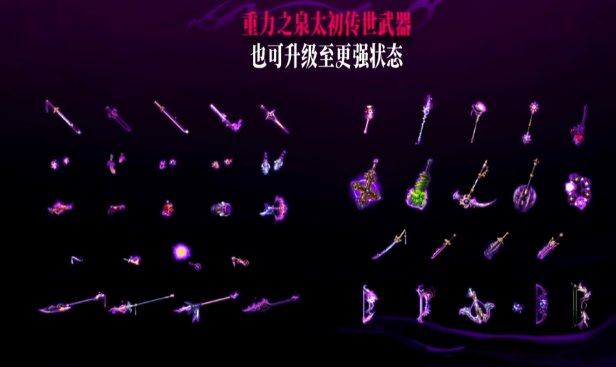 DNF狄瑞吉攻坚战奖励一览