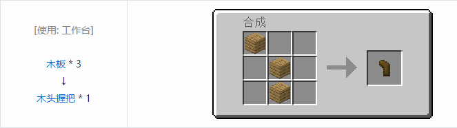 我的世界HBM的核科技模组材料合成表大全