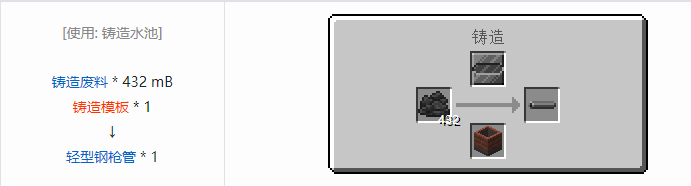 我的世界HBM的核科技模组材料合成表大全