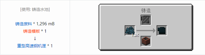 我的世界HBM的核科技模组材料合成表大全