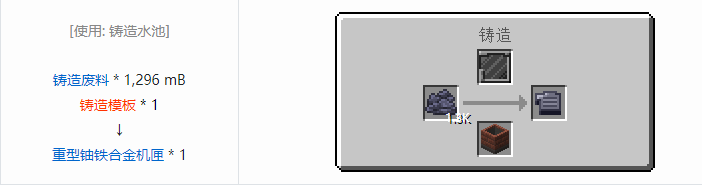 我的世界HBM的核科技模组材料合成表大全