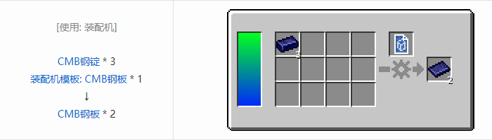 我的世界HBM的核科技模组材料合成表大全