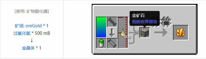 我的世界HBM的核科技模组材料合成表大全