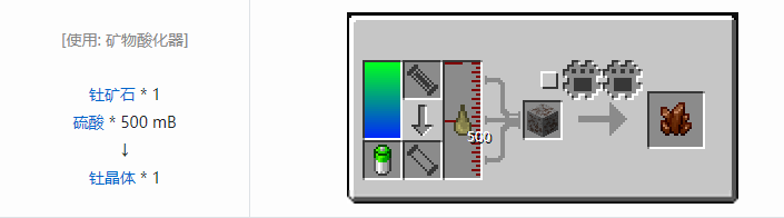 我的世界HBM的核科技模组材料合成表大全